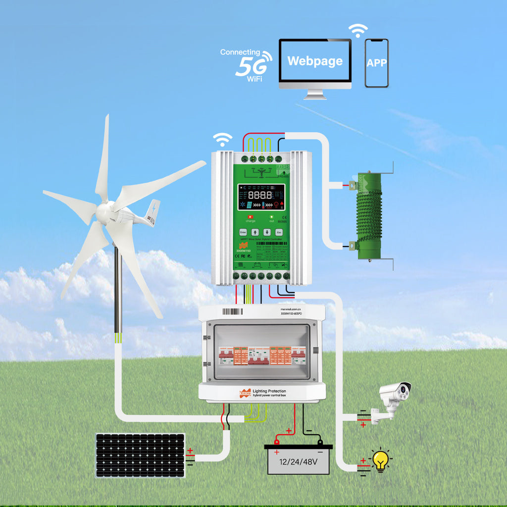 12V24V 300W Street Lamp Wind Turbine Complementary Controller