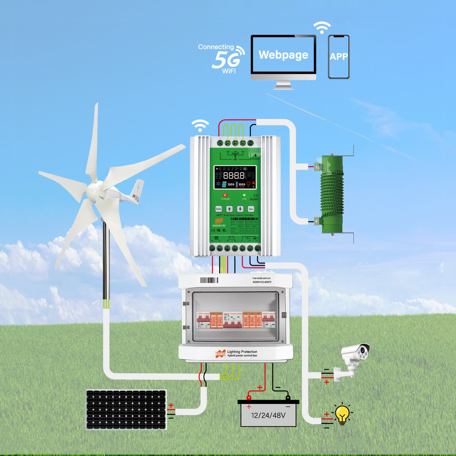 12V24V 300W Street Lamp Wind Turbine Complementary Controller