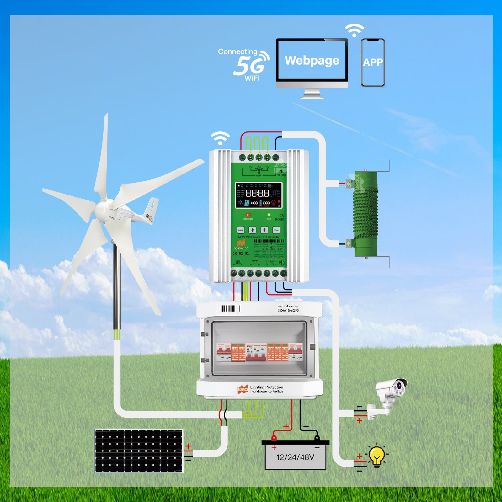 12V24V 300W Street Lamp Wind Turbine Complementary Controller